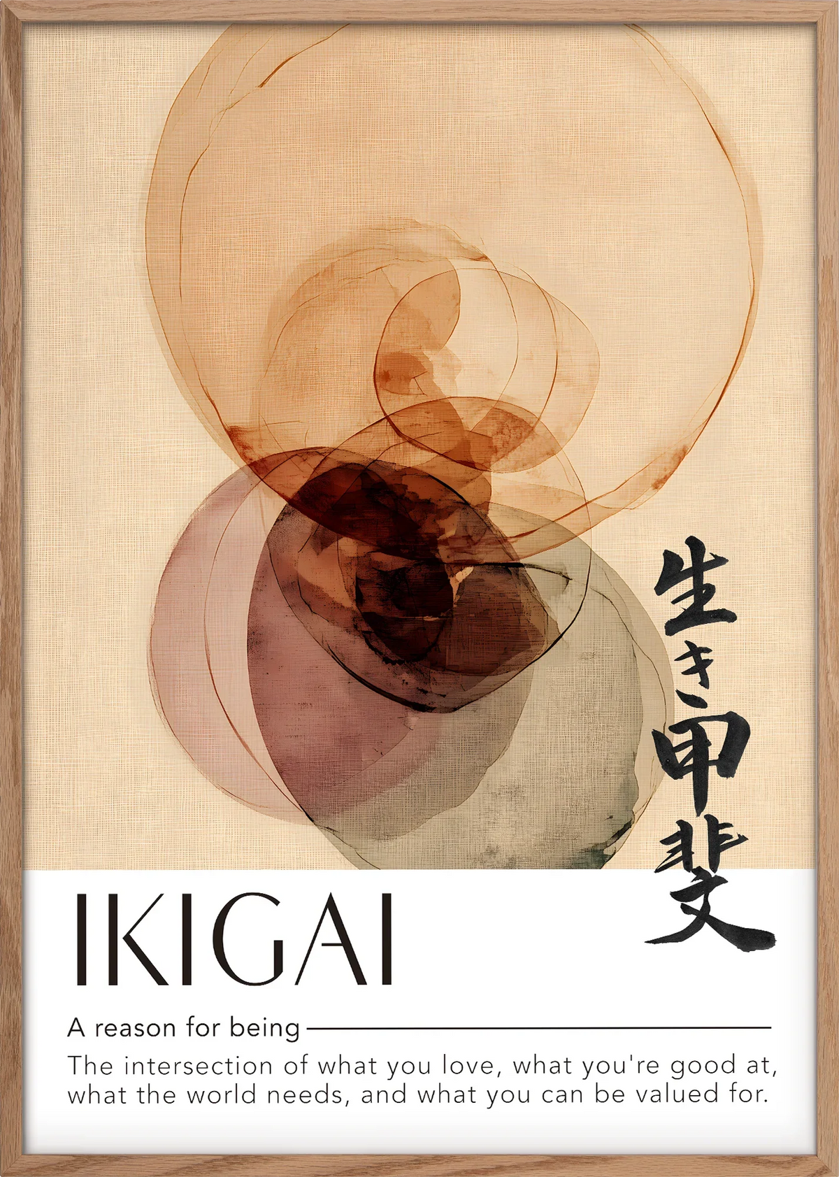 Ikigai Circle Art Print