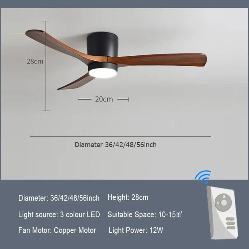 Virex Flush Ceiling Fan Light
