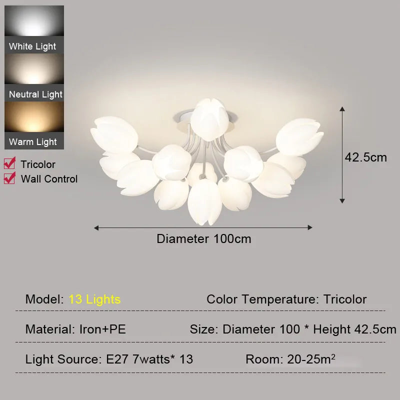 Tsubomi LED Ceiling Light Tulip Design