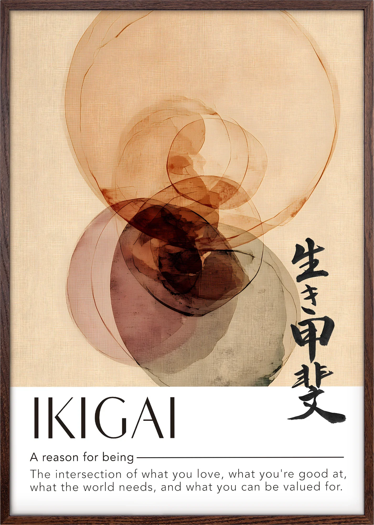 Ikigai Circle Art Print