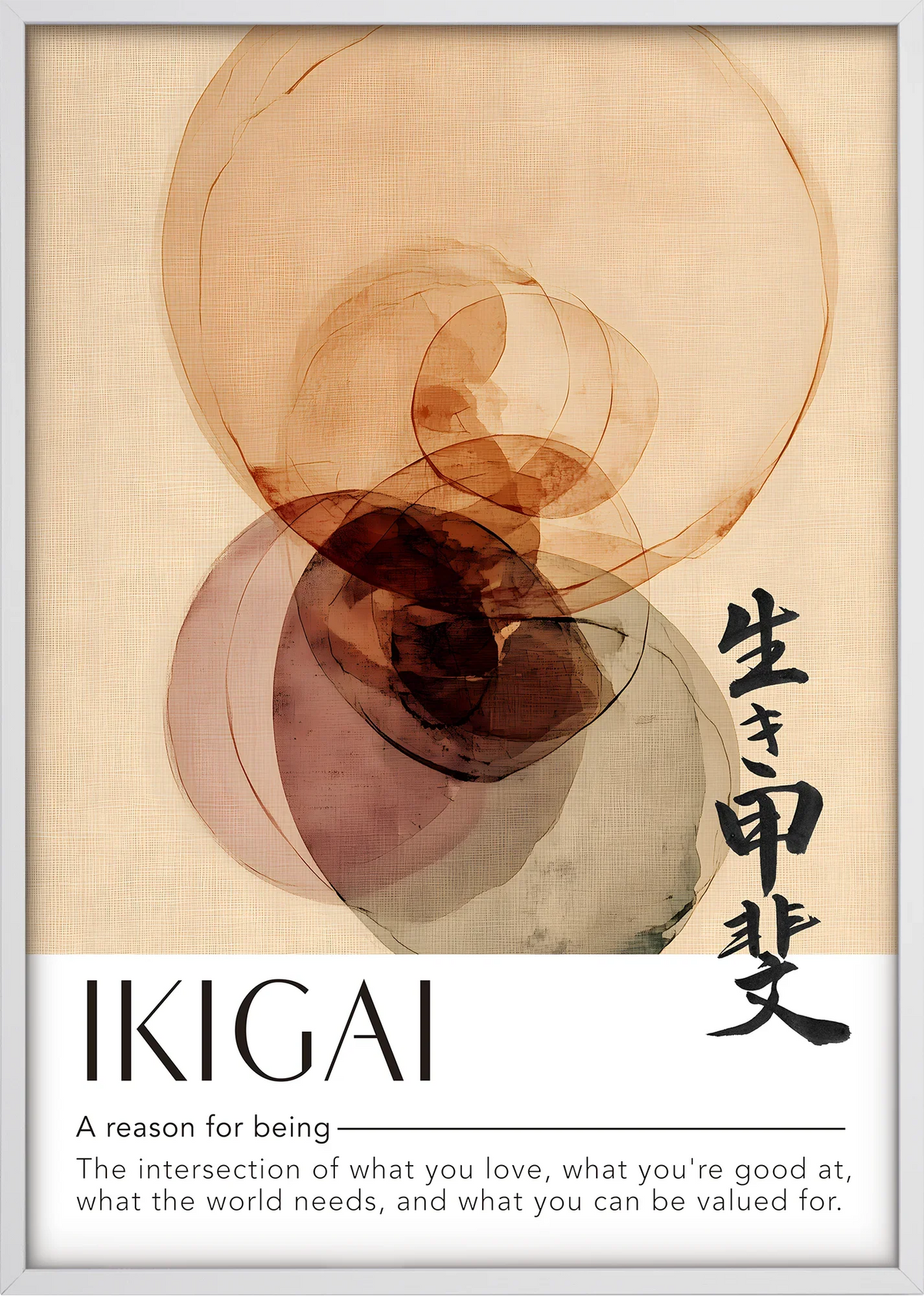 Ikigai Circle Art Print
