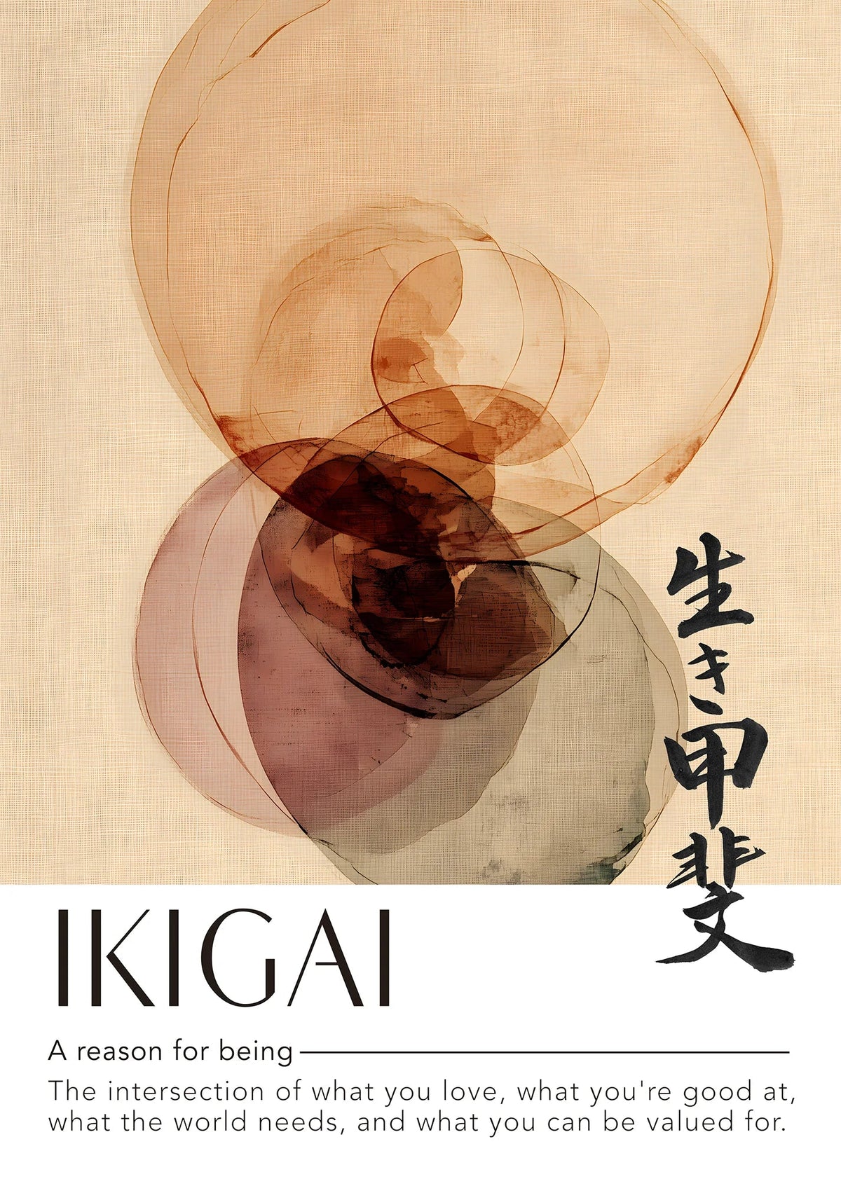 Ikigai Circle Art Print