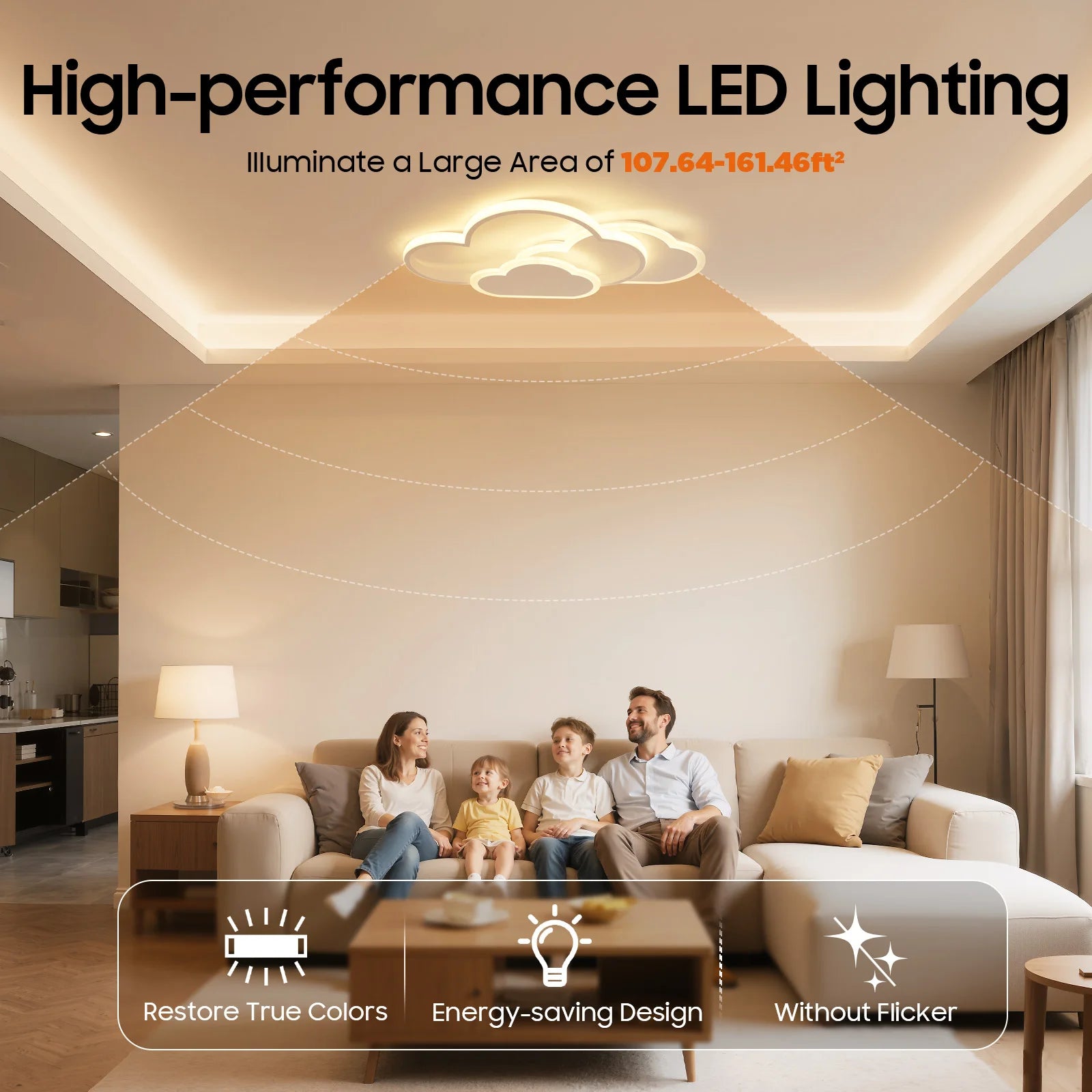 Kumo Cloud LED Ceiling Light