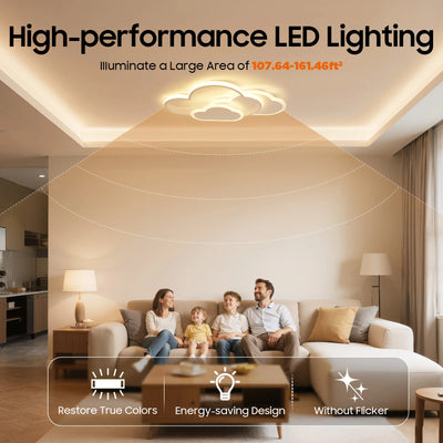 Kumo Cloud LED Ceiling Light