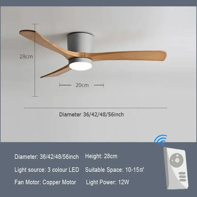 Virex Flush Ceiling Fan Light