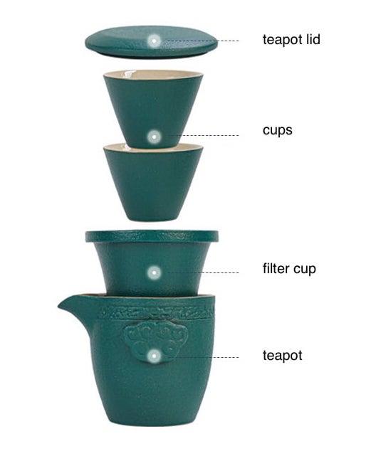 Takumi Portable Black Pottery Kung Fu Tea Set